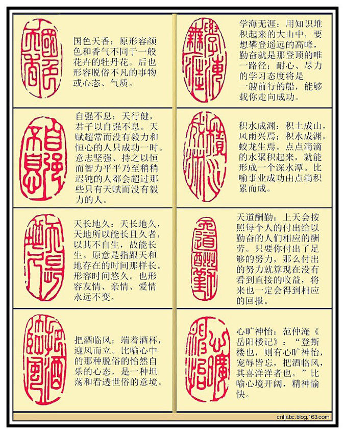 书画篆刻闲章“词语”解析 - 陈年老酒 - CNLJBLOG