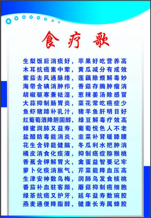 食疗养生歌诀全集！【图文版】 -红杏妹--红杏妹博客