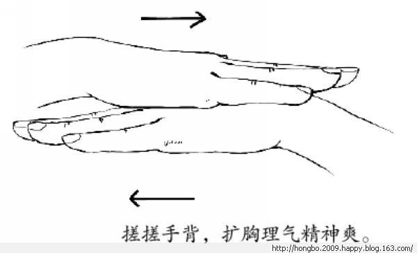 按摩图 - 小平 - 快乐无处不在，写日志是我最快乐之事