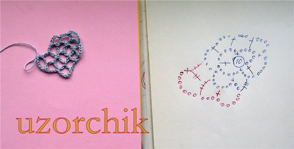 网格基础 - 北疆昆仑 - 北疆昆仑的博客