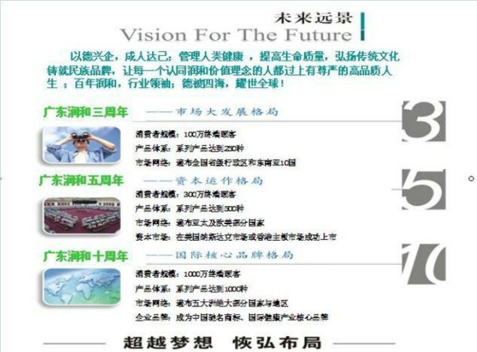 润和云山老师广东润和公司，产品，奖金制度，注册流程全面讲解