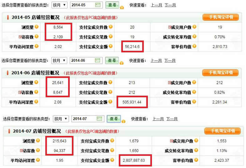 �Ա����� ��Ŀ����