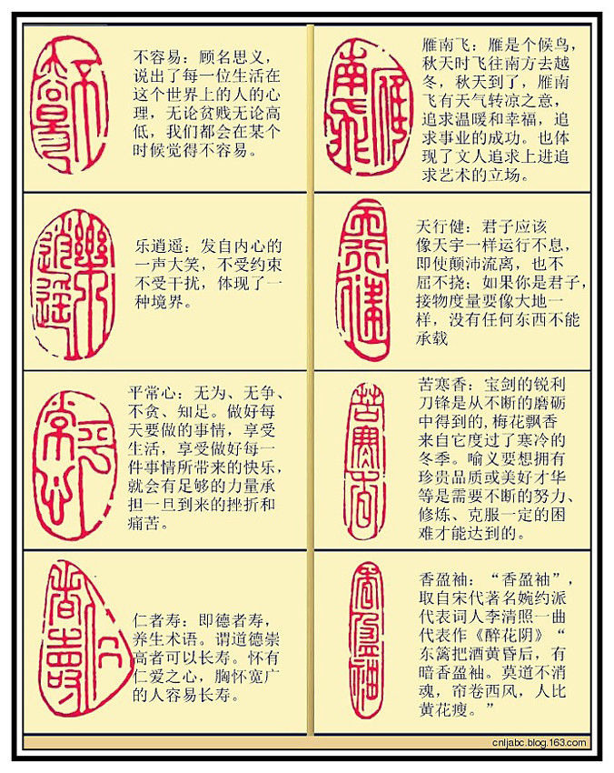 书画篆刻闲章“词语”解析 - 陈年老酒 - CNLJBLOG