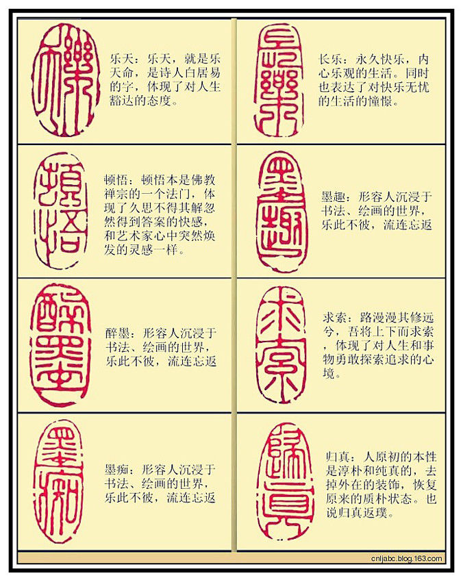 书画篆刻闲章“词语”解析 - 陈年老酒 - CNLJBLOG