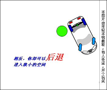 倒车宝典，新手必看！（简明方法＋原理分析） - 吝色鬼 - 吝色鬼 的博客