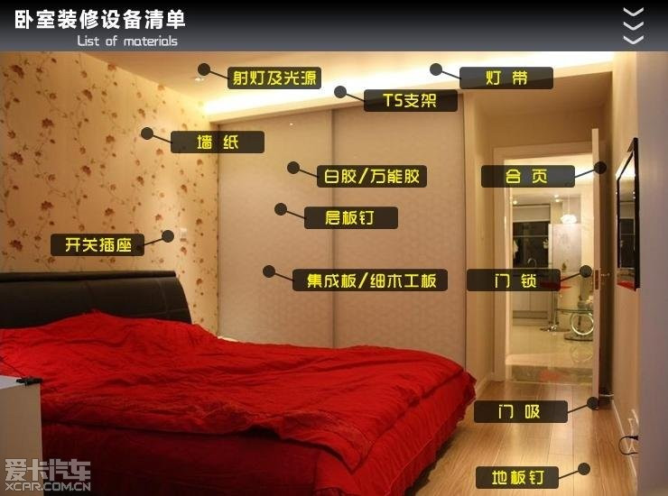 家庭装修设备全部清单 - Good fun - Good fun网易博客