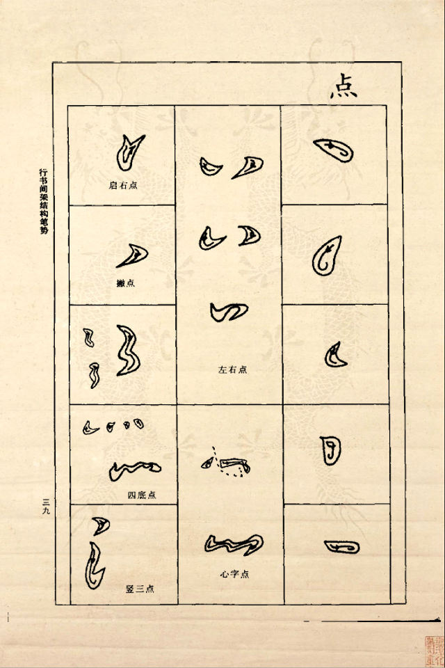 王羲之行书间架结构92法（正版） - 香儿 - xianger