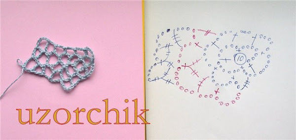 网格基础 - 北疆昆仑 - 北疆昆仑的博客