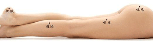 真人全身痣相图解 - 玖玖丸子 - .......