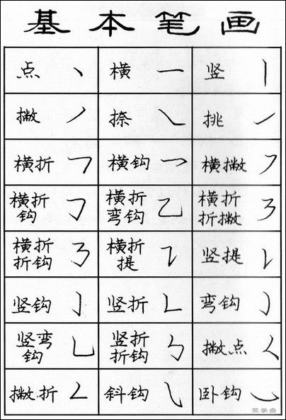 钢笔书法讲义！【入门教程】 