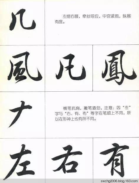 绝佳版本的《行书笔法图》 - 开心 - 开心的博客