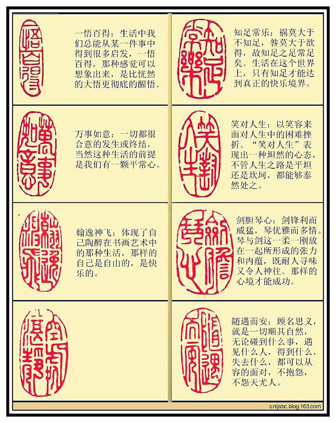 书画篆刻闲章“词语”解析 - 陈年老酒 - CNLJBLOG