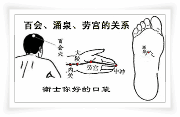 搓脚心的养生法大全 - 缘水禅心 - 