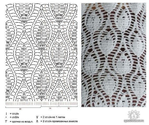 钩针裙子 - 茗宴 - 茗香夜宴