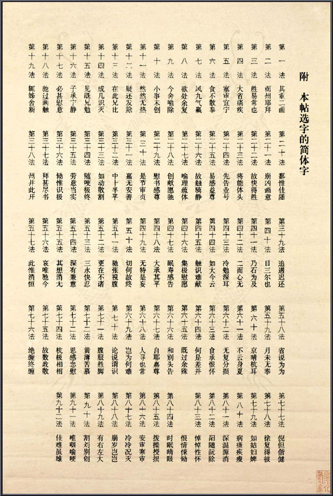 王献之行书间架结构92法 - 無為居士 - 聚美齋