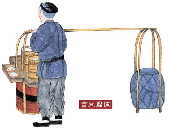 引用 引用 老北京的七十二行民俗 - lfmckw123456 - lfmckw123456的博客