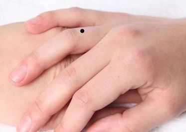 真人全身痣相图解 - 玖玖丸子 - .......