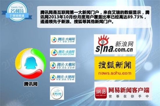 万亿腾讯帝国：揭秘马化腾背后的贵人