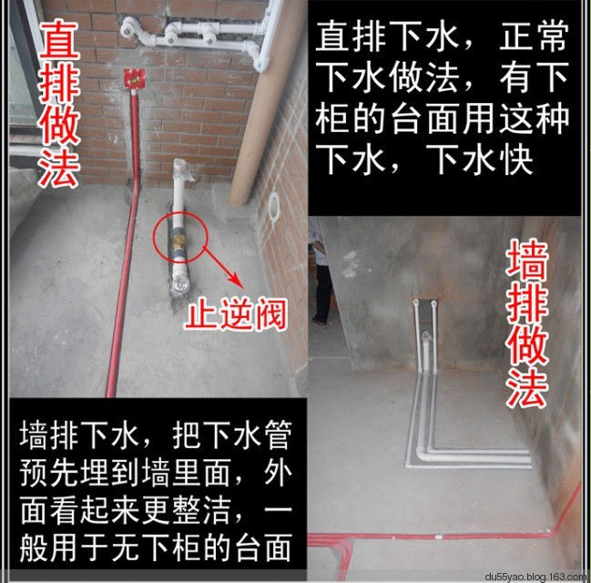 装修流程之水电工程图文并茂 - 地狱壳子 - 壳子的博客