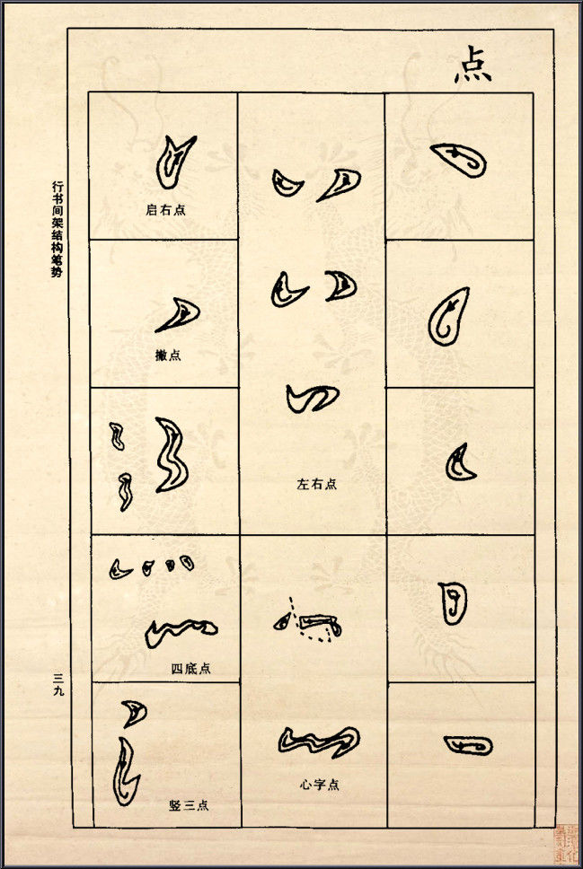 王献之行书间架结构92法 - 無為居士 - 聚美齋