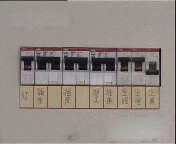 图解装修全过程——简单易懂 贯穿装修始末！