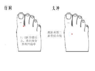 一分钟解病痛的神奇方法,必看 - 瀛子 - 瀛の小笺