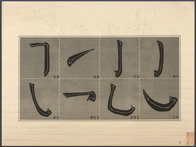 大字书法结构八十四法通解 - 阿倩 - 我爱的、爱我的，繁杂的世界其实如此简单