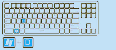 电脑键盘上你所不知道的秘密，学会了很牛气！ - 逍遥客 - 逍遥客