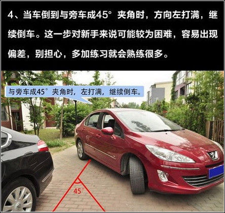 倒车宝典，新手必看！（简明方法＋原理分析） - 吝色鬼 - 吝色鬼 的博客