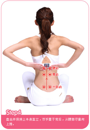 瘦腰、腹及小肚子 按摩手法动态分解图