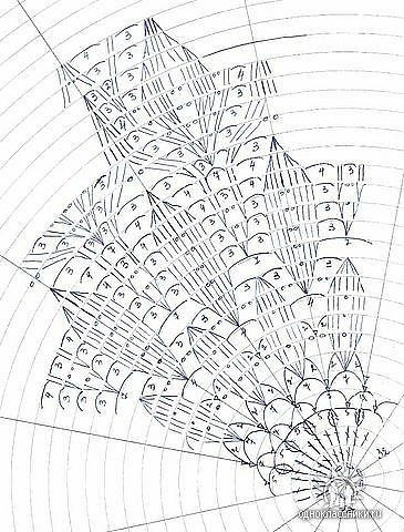 钩针裙子 - 茗宴 - 茗香夜宴