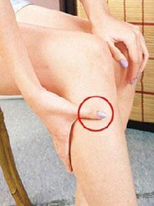 一分钟解病痛的神奇方法,必看 - 瀛子 - 瀛の小笺