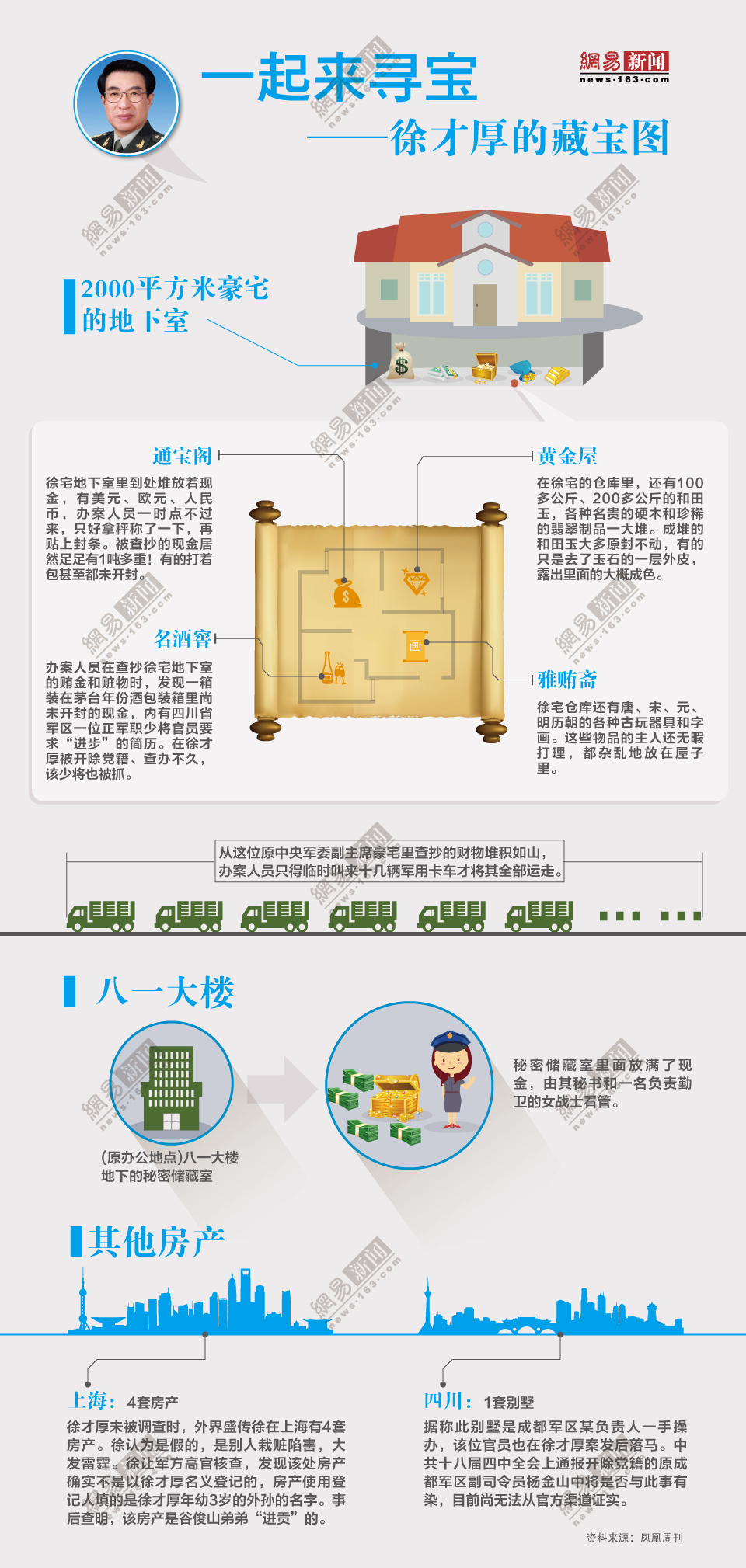 和珅在世 - 情懑亽間62 - 儚想傢園-情懑亽間62的博客