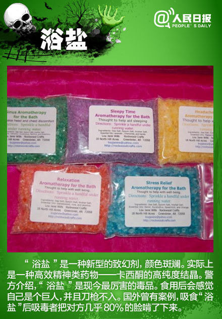 警惕！这些其实都是毒！！品！！！ - 遷客樵夫 - 遷客樵夫