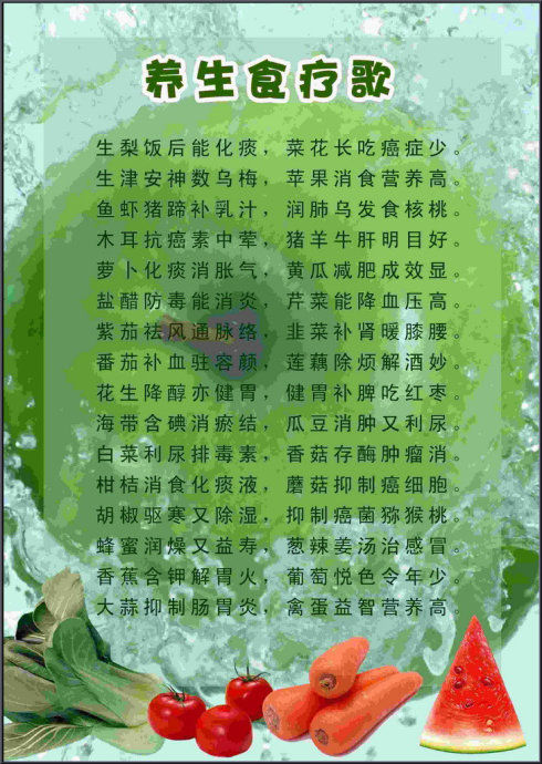 食疗养生歌诀全集！【图文版】