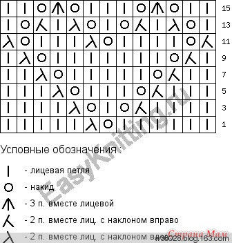 儿童钩衣 - 钩织乐趣 - 钩织乐趣的博客