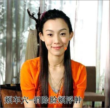 颊车穴--消除脸颊的浮肿