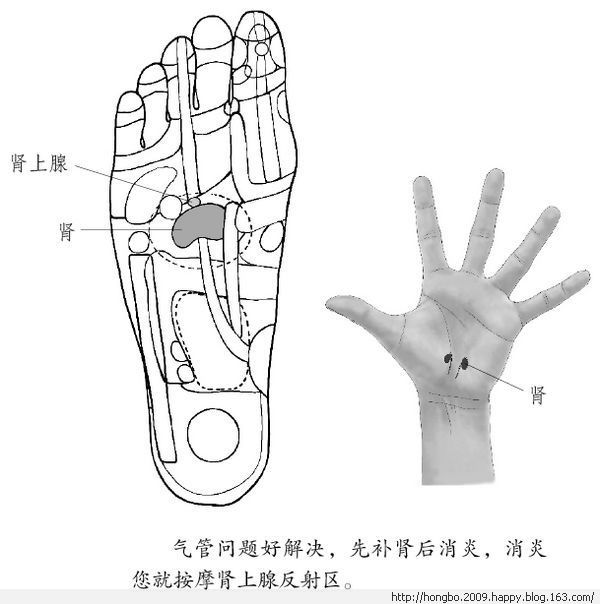 按摩图 - 小平 - 快乐无处不在，写日志是我最快乐之事