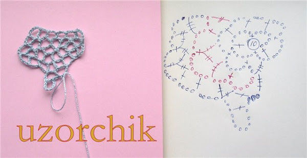 网格基础 - 北疆昆仑 - 北疆昆仑的博客