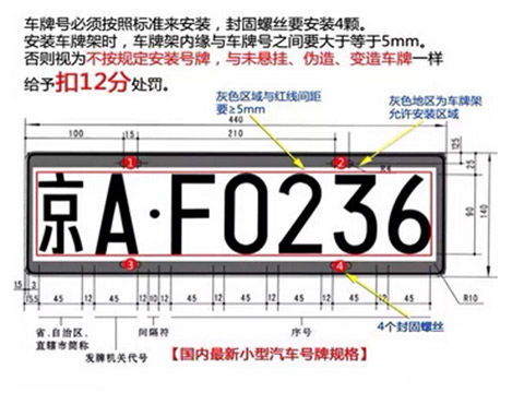 1月1日起“驾照新规”出炉