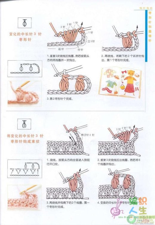 钩针宝宝鞋(蓝风铃) - tiancaiyi520 - tiancaiyi520的博客
