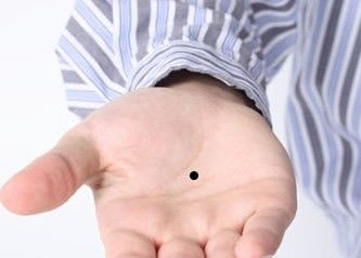 真人全身痣相图解 - 玖玖丸子 - .......