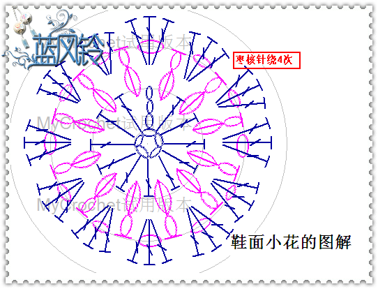钩针宝宝鞋(蓝风铃) - tiancaiyi520 - tiancaiyi520的博客
