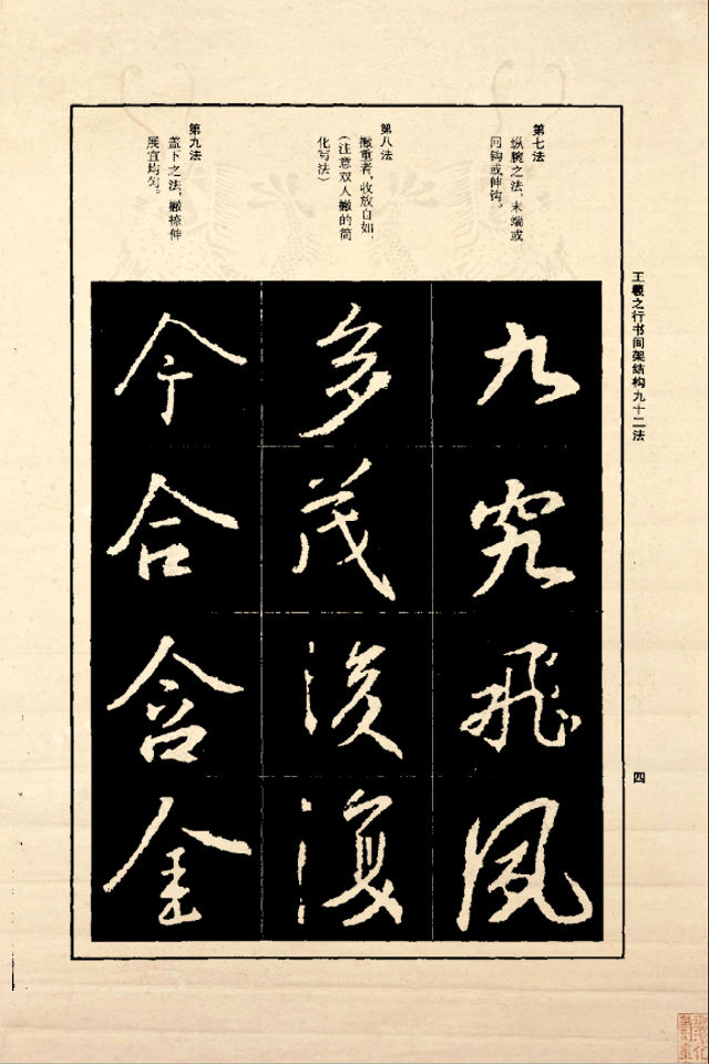 王羲之行书间架结构92法（正版） - 香儿 - xianger