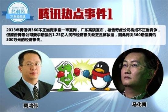 万亿腾讯帝国：揭秘马化腾背后的贵人