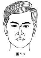 长啥痣的男人不能嫁