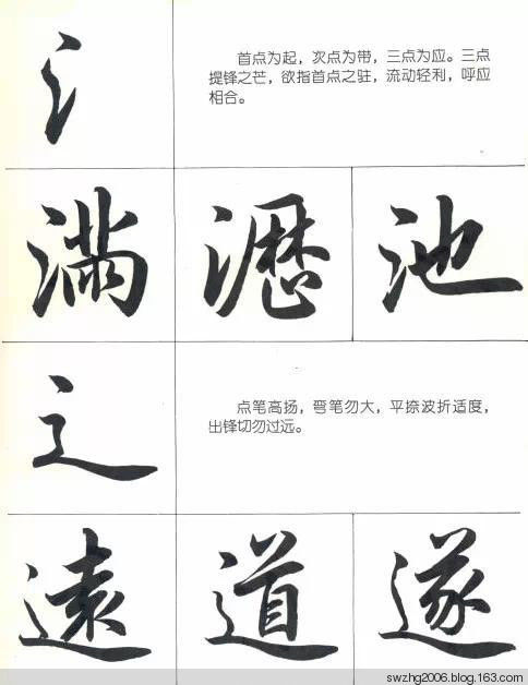 绝佳版本的《行书笔法图》 - 开心 - 开心的博客