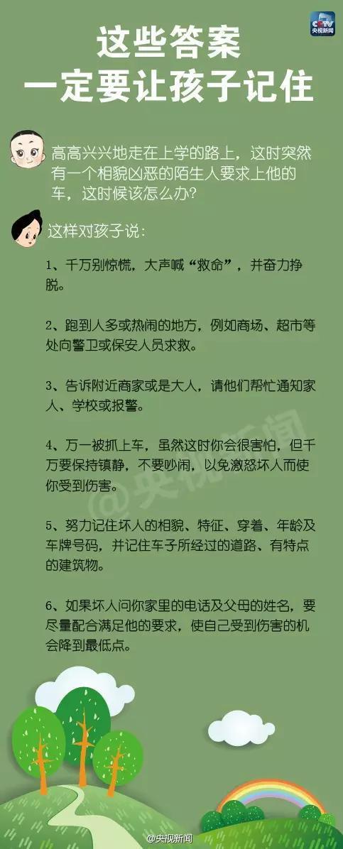 一定要孩子记住的10个答案