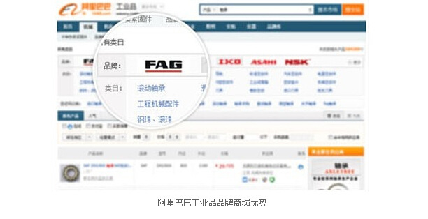 阿里引进大流量的方法 - 邓金平 - 品牌产品开发 推广 运营 undefined