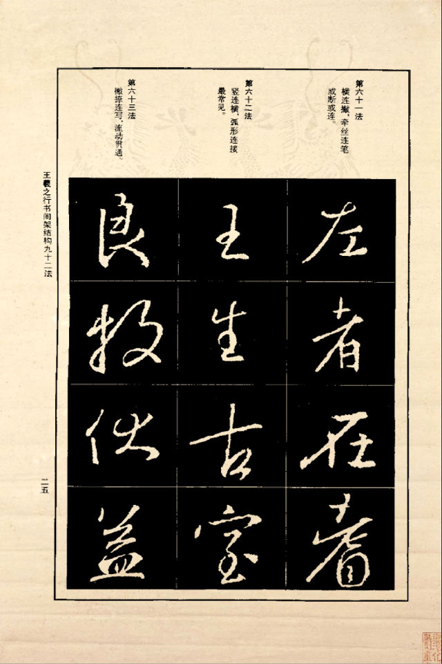 王羲之行书间架结构92法（正版） - 香儿 - xianger